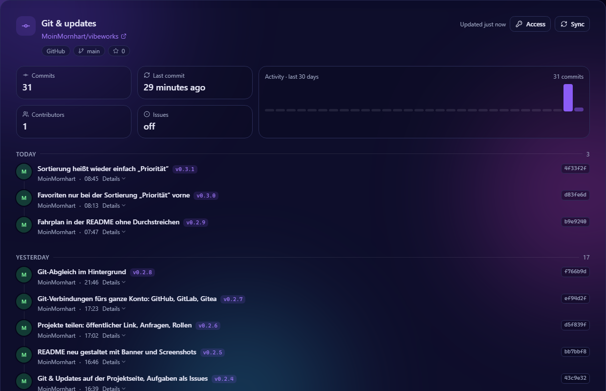 Git and updates